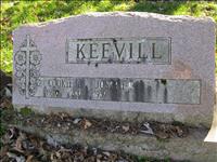 Keevil, Joseph R. and Cookie L